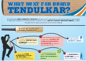 What's Next for Brand Tendulkar?